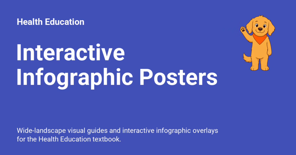Interactive Infographic Posters - Health Education